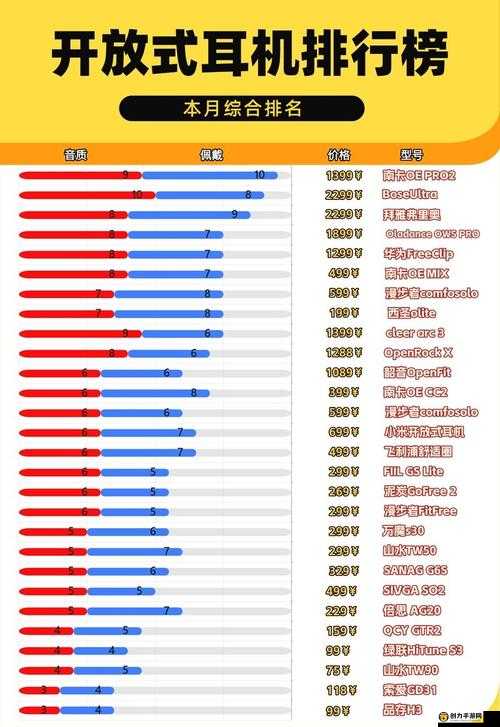 亚洲尺码最受欢迎的是哪些：探索亚洲时尚潮流的热门选择